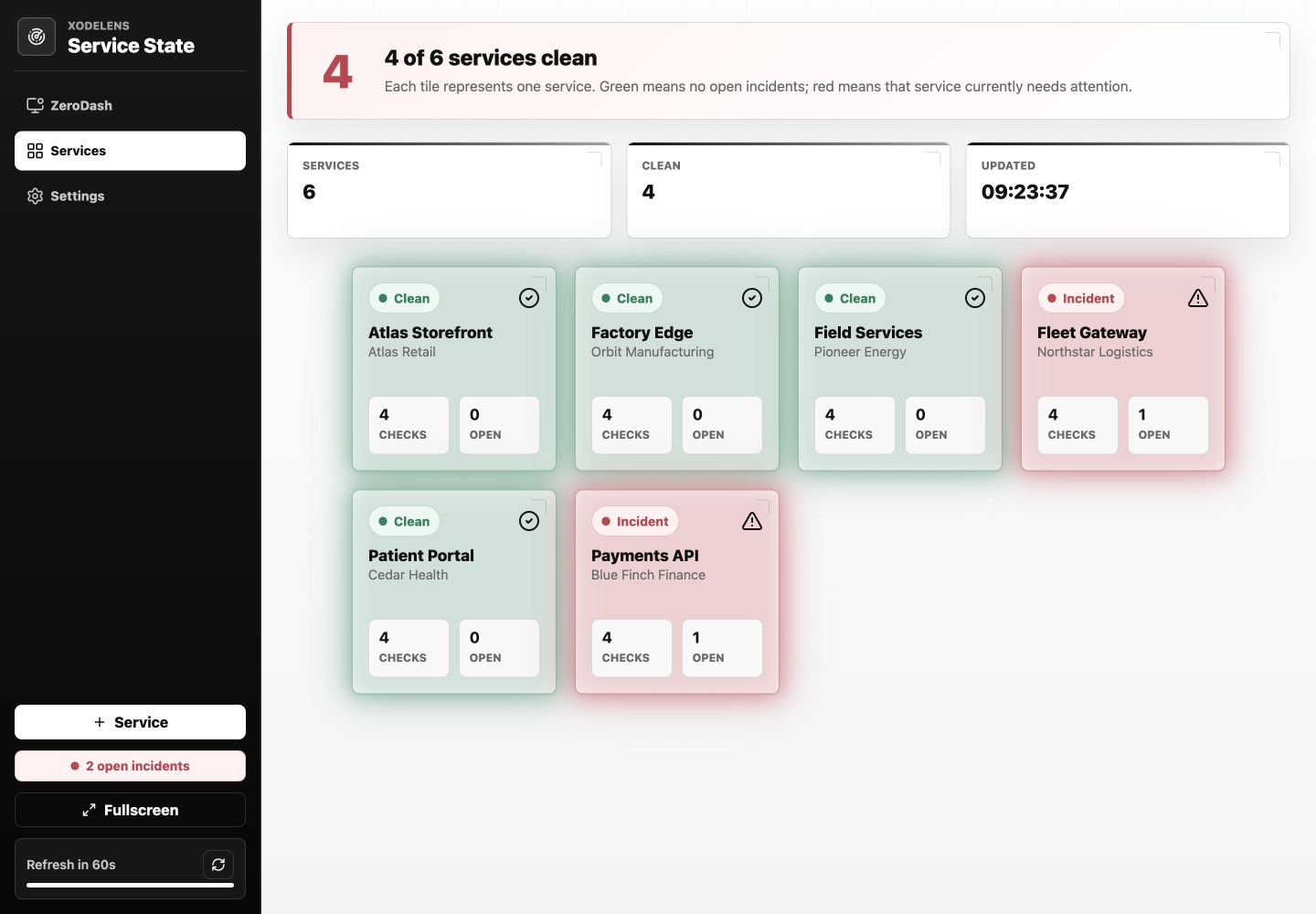 XodeLens service dashboard showing generic service tiles with clean and incident states.