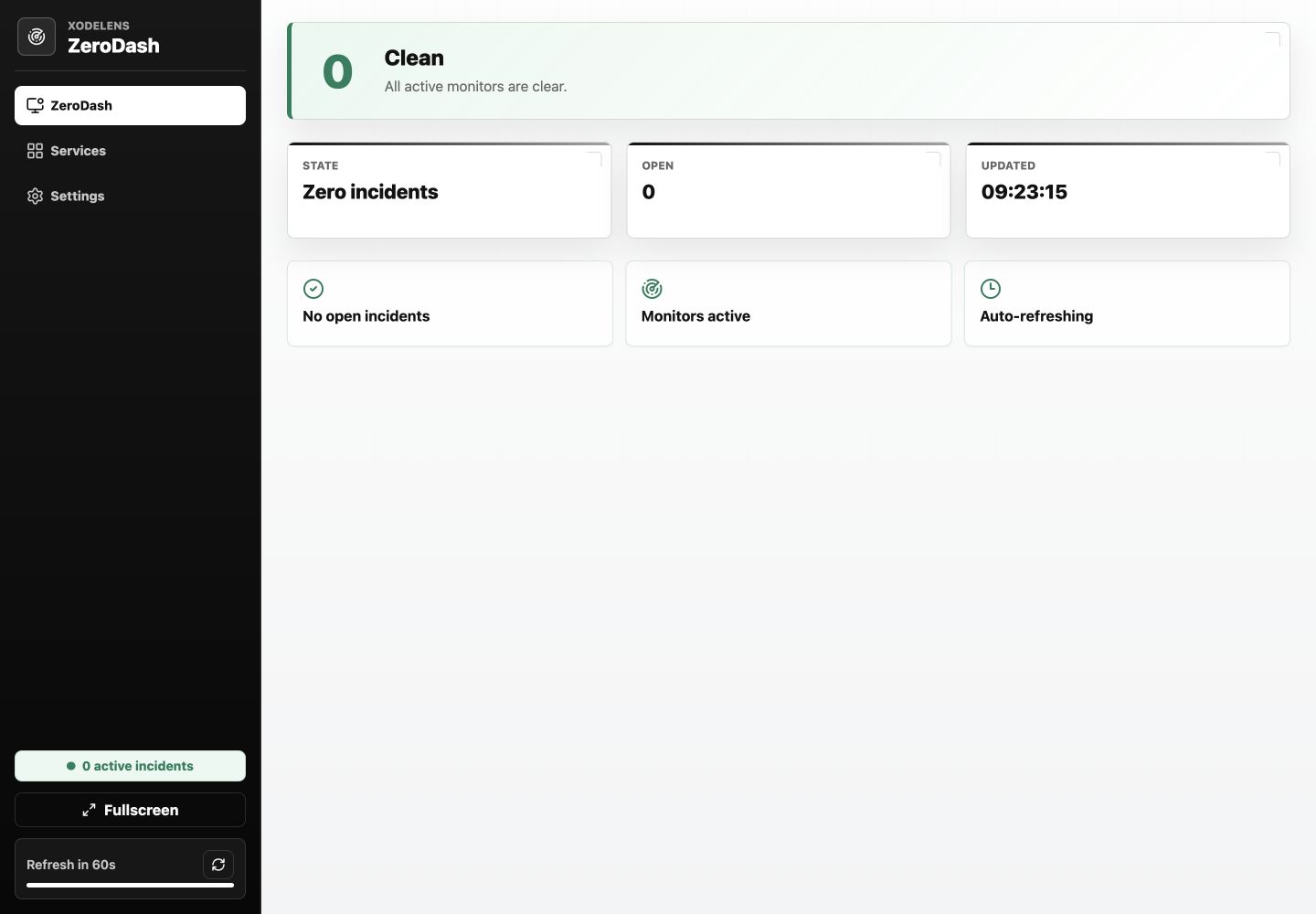 XodeLens ZeroDash view with no open incidents.
